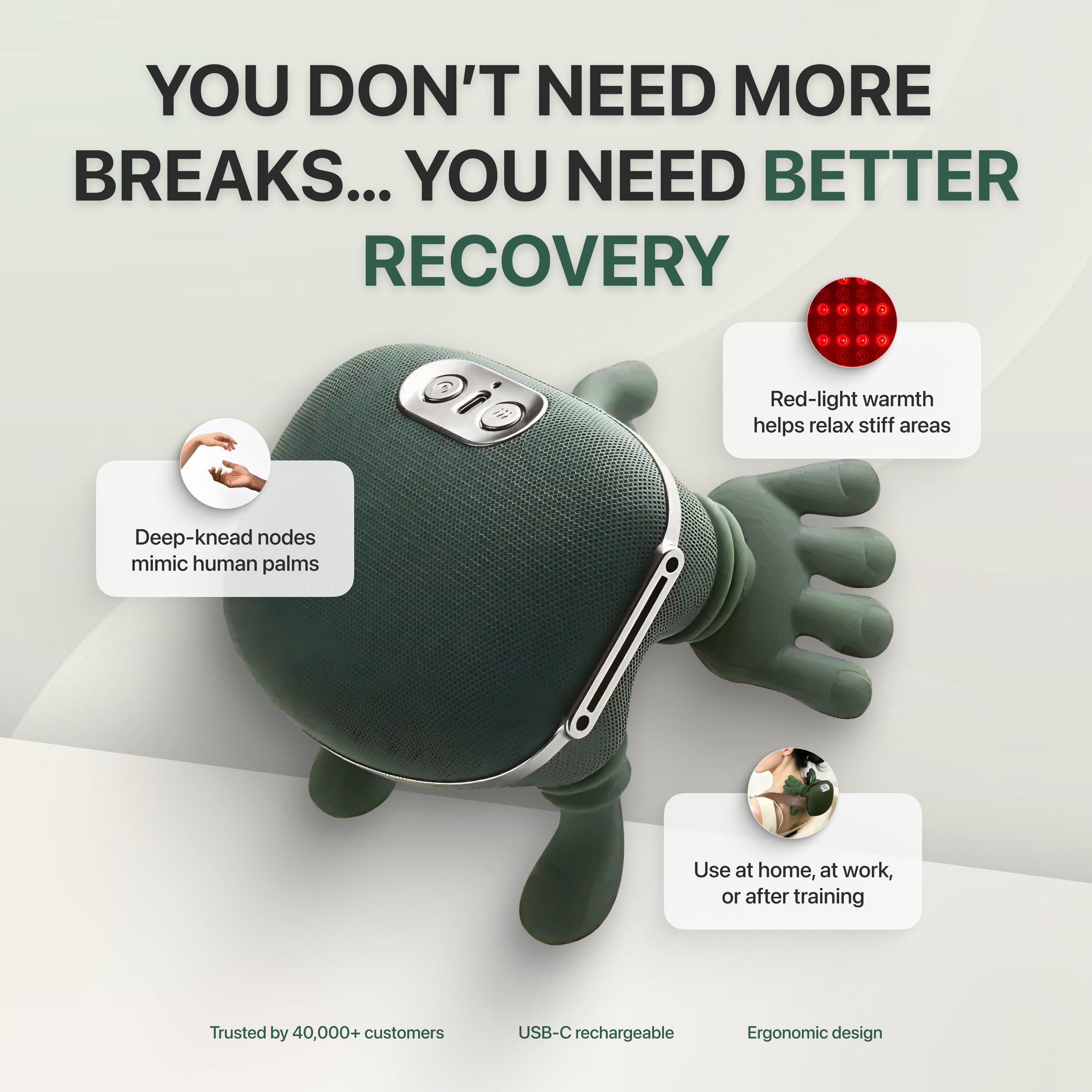 ZyoTouch™ Neck & Back Massager